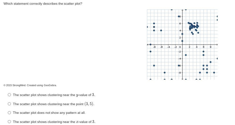 Which statement correctly describes the scatter plot?-example-1