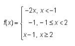 TIMED FINAL PLEASE ANSWER Which graph represents the following piecewise defined function-example-1