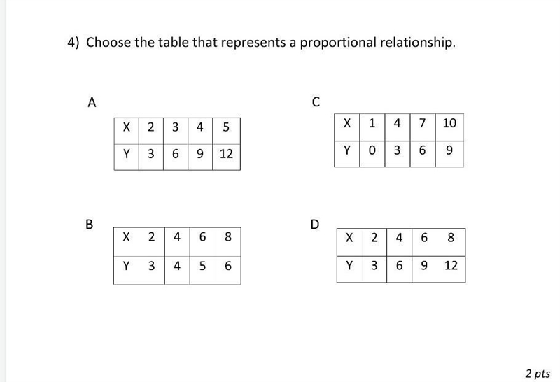 Help which one is propotional? ​-example-1