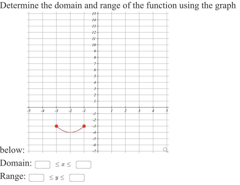 Can someone please help mee-example-1