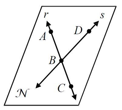 Select 3 collinear points. r A B D s N C-example-1