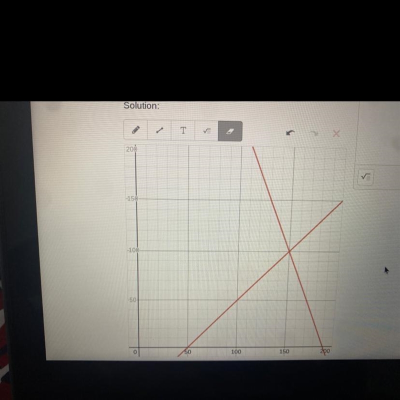 What does this graph mean?-example-1