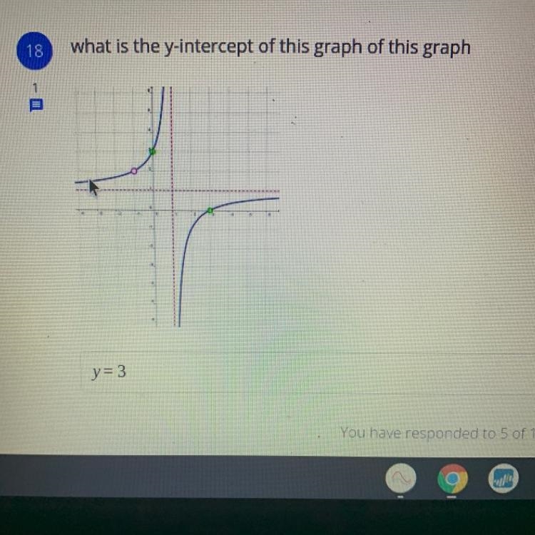 What is the y intercept of this graph of this graph-example-1