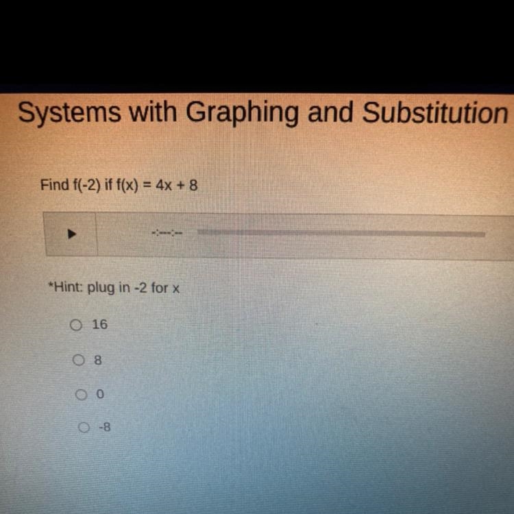 Find f(-2) if f(x) = 4x + 8-example-1