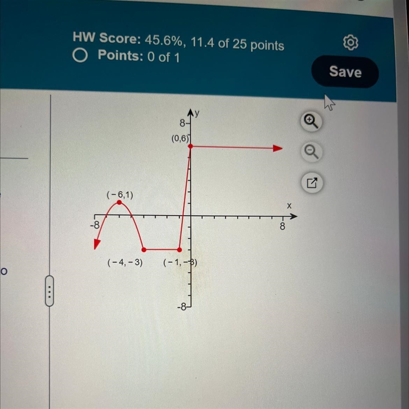 PLEASE HELP ASAP Determine the intervals for which each function is (a) increasing-example-1