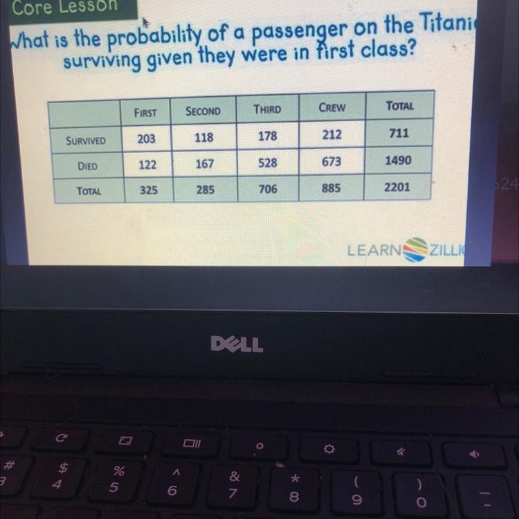 What is the probability of a passenger on the titanic ship surveying given they were-example-1