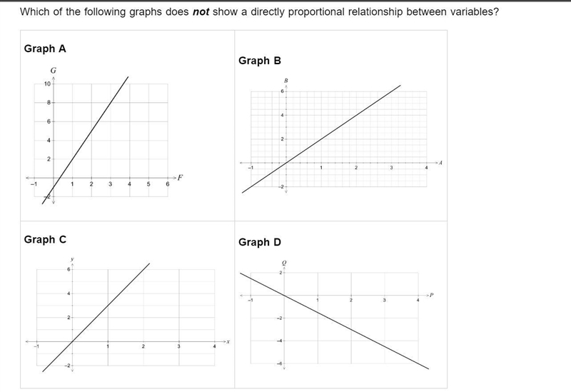 Which option? proportional relationships please helpp-example-1