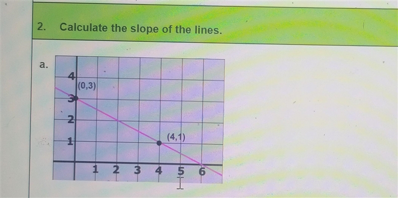 2. a. Calculate the slope of the lines. 4 2 1 (0,3) 1 2 (4,1) 3 4 5 6 I​-example-1