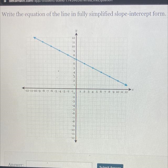 Write the equation of the line in fully simplified slope intercept form.-example-1