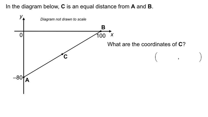 Find the coordinates-example-1