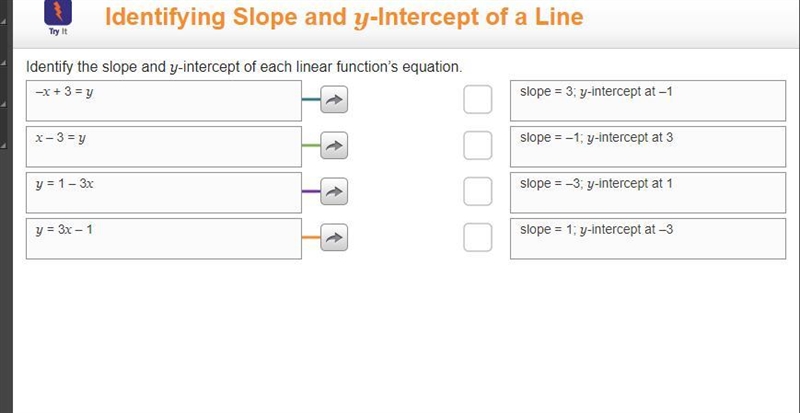 Identify the slope and y-intercept of each linear function's equation.-example-1