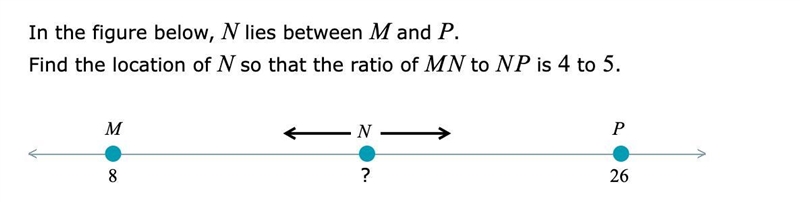 In the figure below, N lies between M and P. Find the location of N so that the ratio-example-1