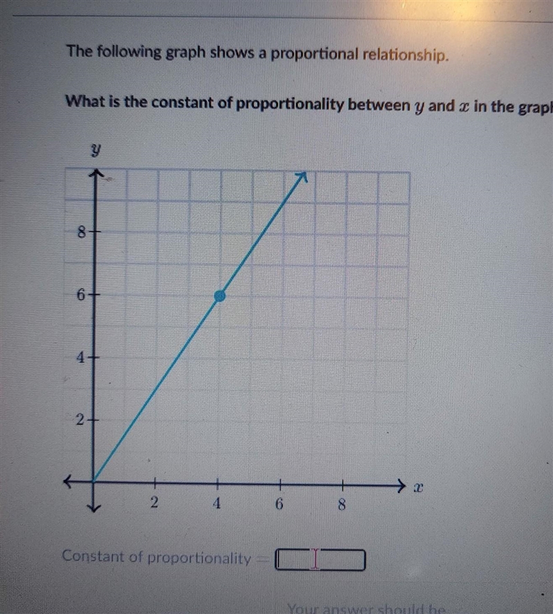 The following graph shows a proportional relationship. What is the constant of proportionality-example-1