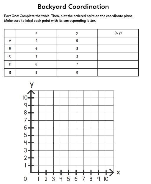 Help! How do I fill out the box at the top of the page? This isn't making sense (I-example-1