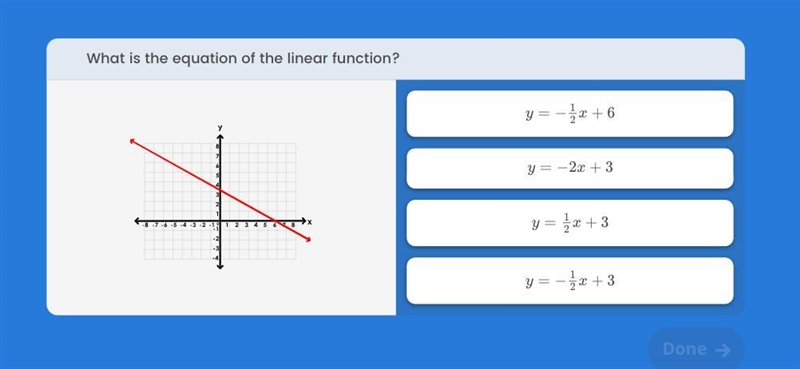 What is the equation of the linear function?-example-1