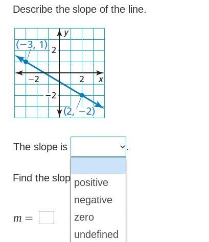 Describe the slope of the line. (In image)-example-1