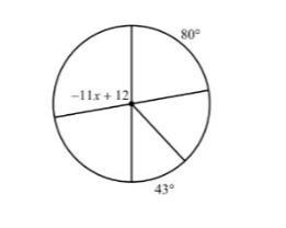 Solve for x in the circle below. Show your work, equations, and mark your answer.-example-1