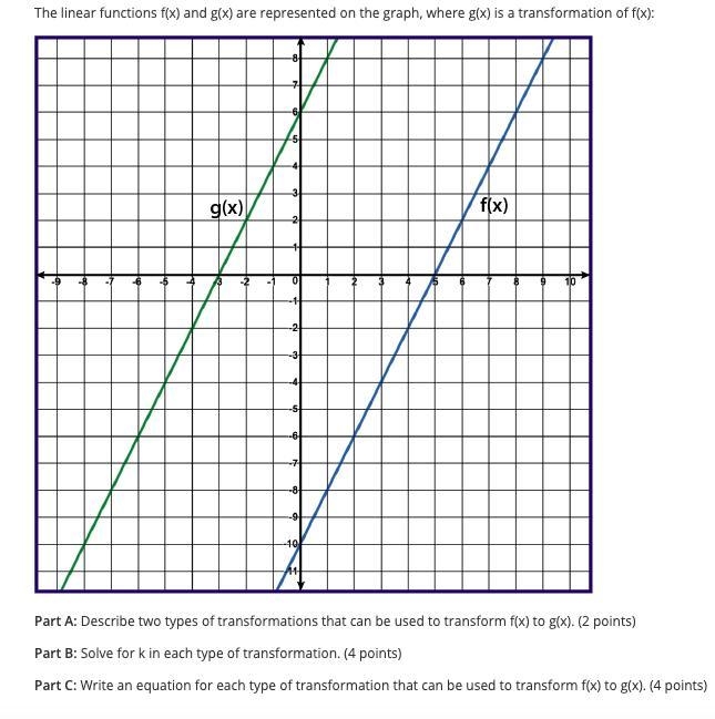 100 POINTS please help Algebra I-example-1