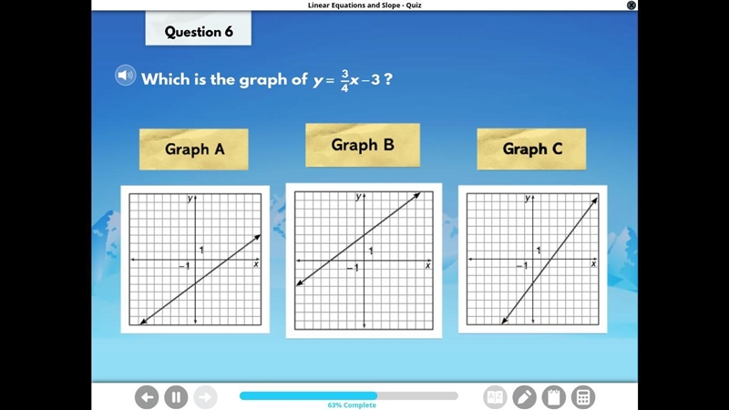 Which is the graph of y=3/4x-3?-example-1