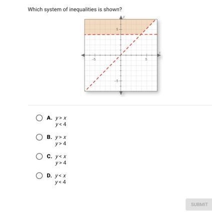 Which system of inequalities is shown?-example-1