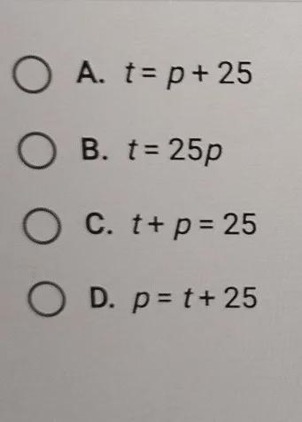 Choose the equation that represents this situation. Use p to represent the price of-example-1