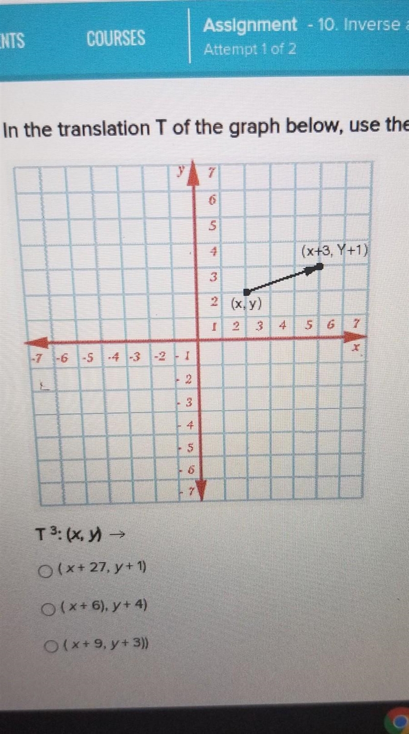 In the translation T of the graph below use the figure to determine the following-example-1