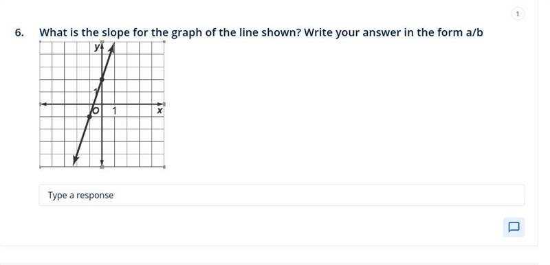 What is the slope for the graph of the line shown? Write your answer in the form a-example-1