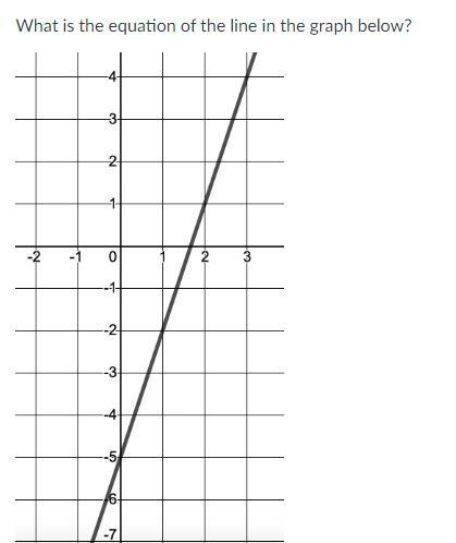 What is the equation?-example-1