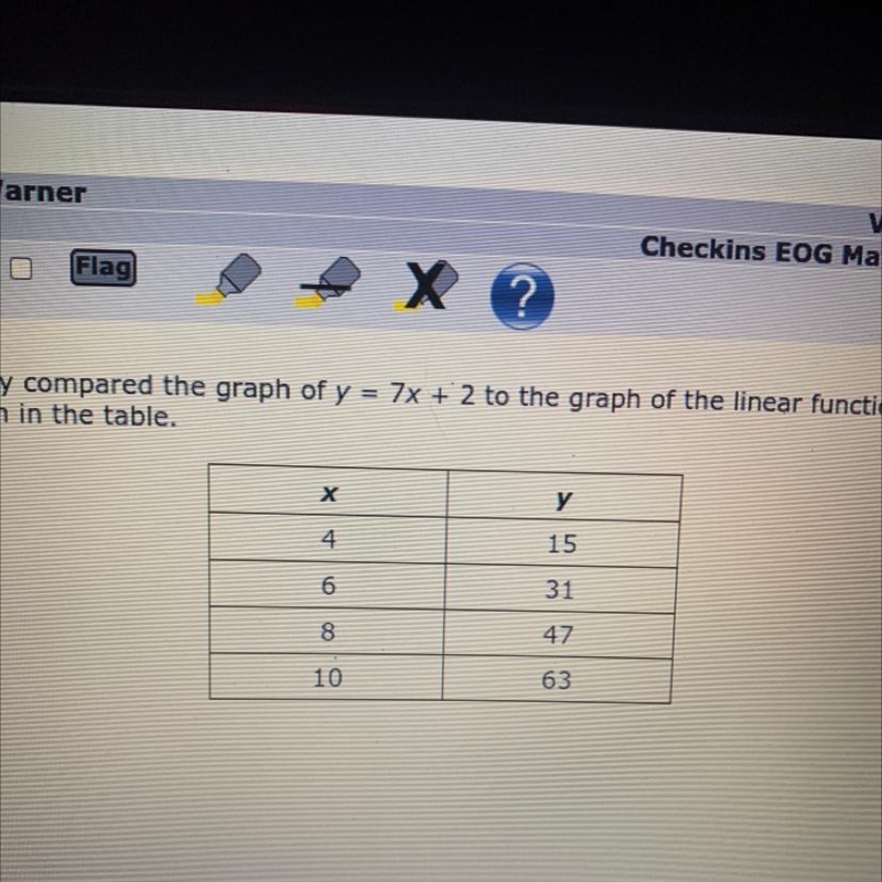 Tiffany compared the graph of y = 7x + 2 to the graph of the linear function shown-example-1