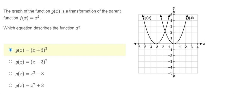 Please help me with this problem I am not sure if what I have is correct I need to-example-1