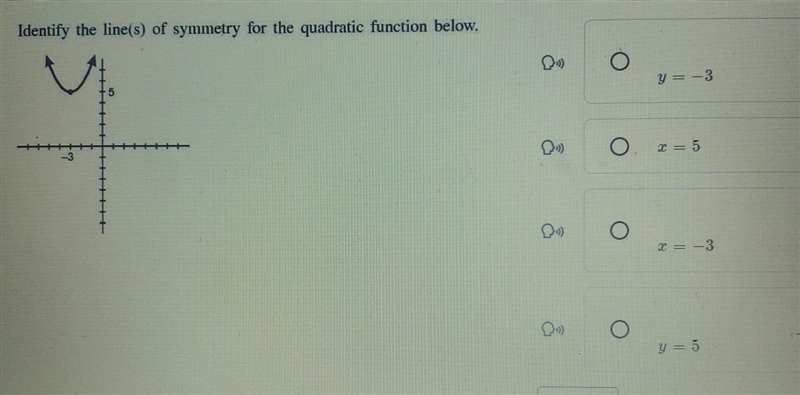 Identify the line(s) of symmetry for the quadratic function below. ​-example-1