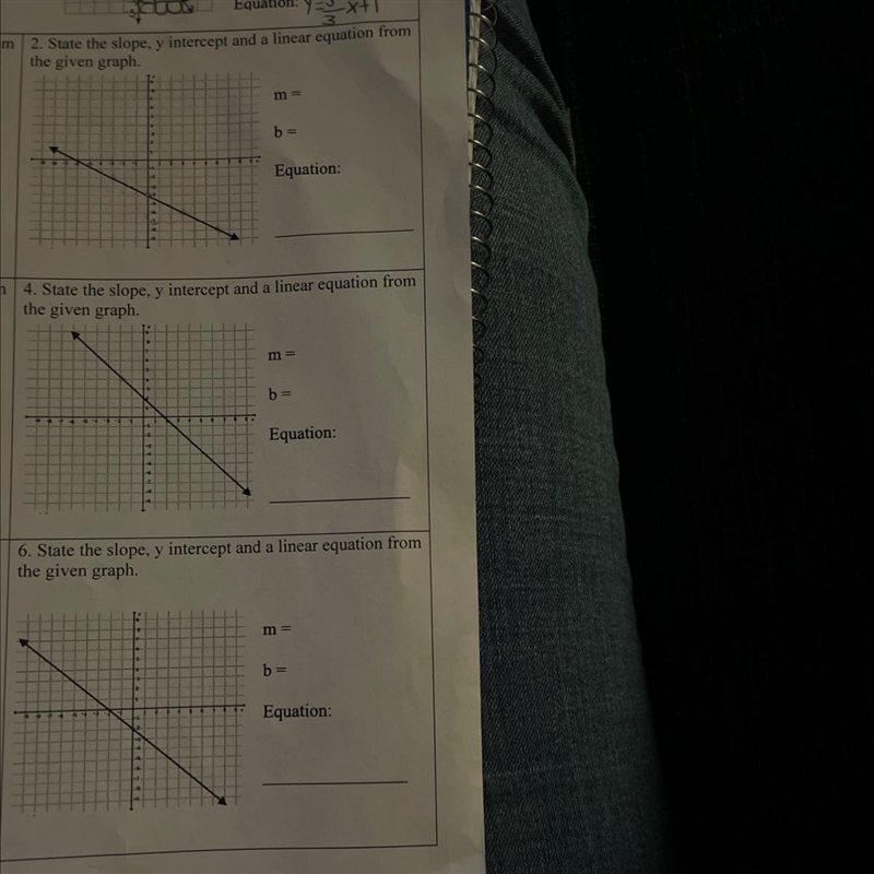 State the slope, y intercept and a linear equation from the given graph. Please help-example-1