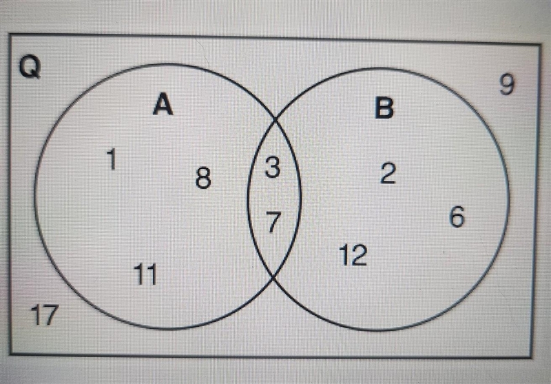 What are the elements of (An B)? A. {1, 2, 3, 6, 7, 8, 11, 12) B. {1, 2, 6, 8, 11, 12) C-example-1