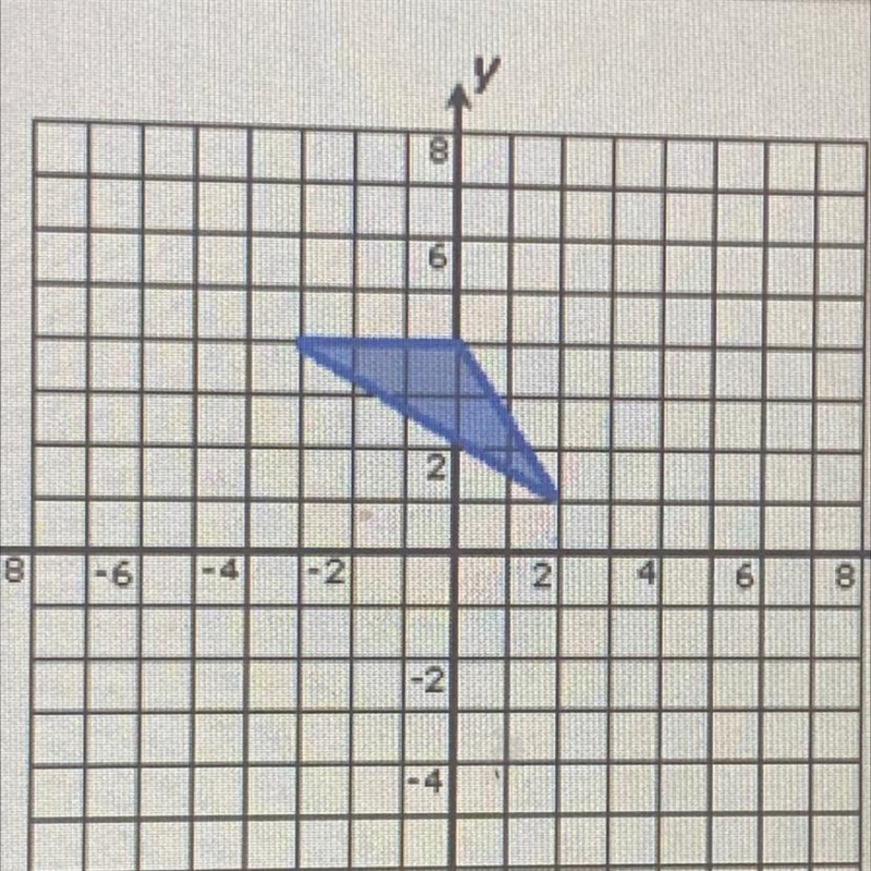 PLS HELP ASAP )) Dilate the triangle by a factor of 2 about the origin.-example-1