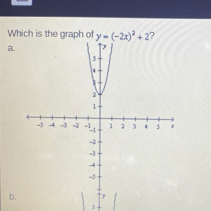 Which is the graph of y=(-2x)^2 +2-example-1