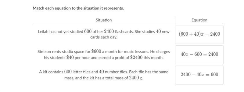 Match each equation to the situation it represents.-example-1