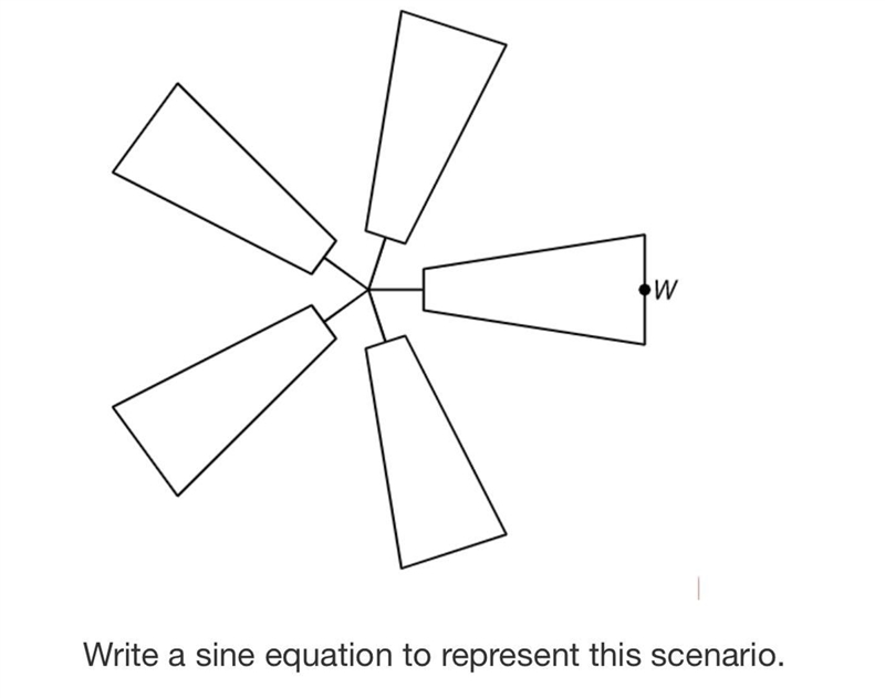 Write a sine equation to represent this scenario.Here is a point at the tip of a windmill-example-1