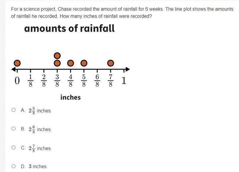 For a science project, Chase recorded the amount of rainfall for 6 weeks. The line-example-1