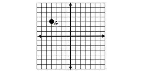 Can you please help me What are the coordinates of G after it is translated LEFT 4 UNITS-example-1