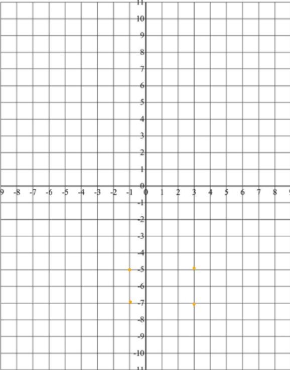 What is the reflection of Point D? (3, -2) (-3, -2) (-3, 2) (3, 2)-example-1