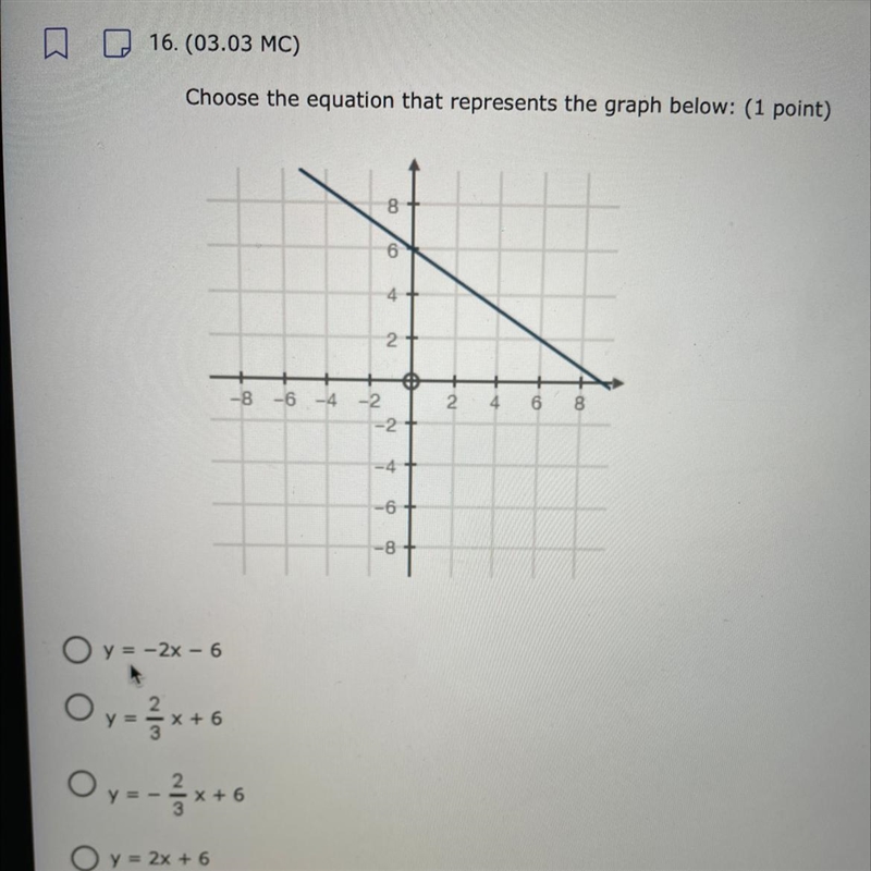 HELP QUICK choose the equation that represents the graph below-example-1