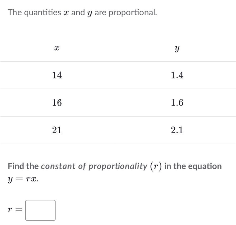 The quantities x and y are proportional.-example-1