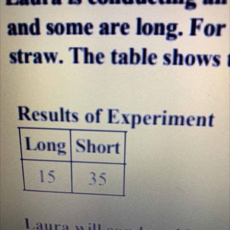 7. Laura is conducting an experiment in which she draws a straw. Some of the straws-example-1