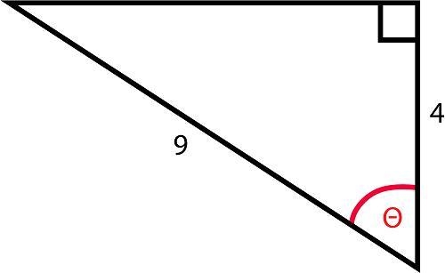 Find the tangent of angle Θ in the triangle below. A. 4(sqroot)65/65 B. 9/5 C. 4/9 D-example-1