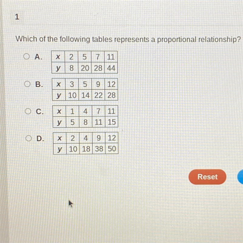 Which of the following tables represents a proportional relationship?-example-1