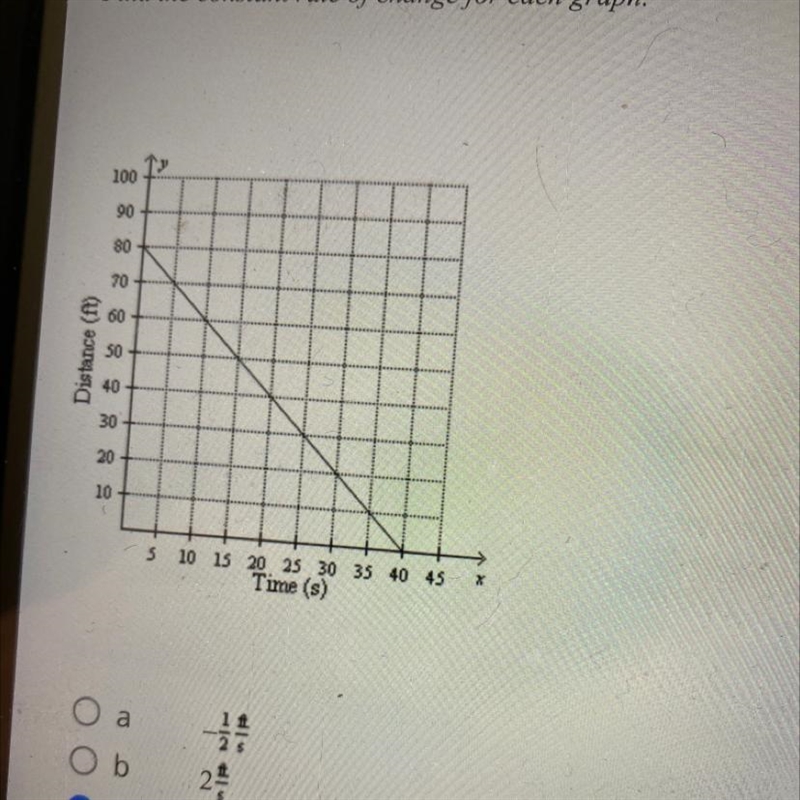 What's the constant rate on this?-example-1