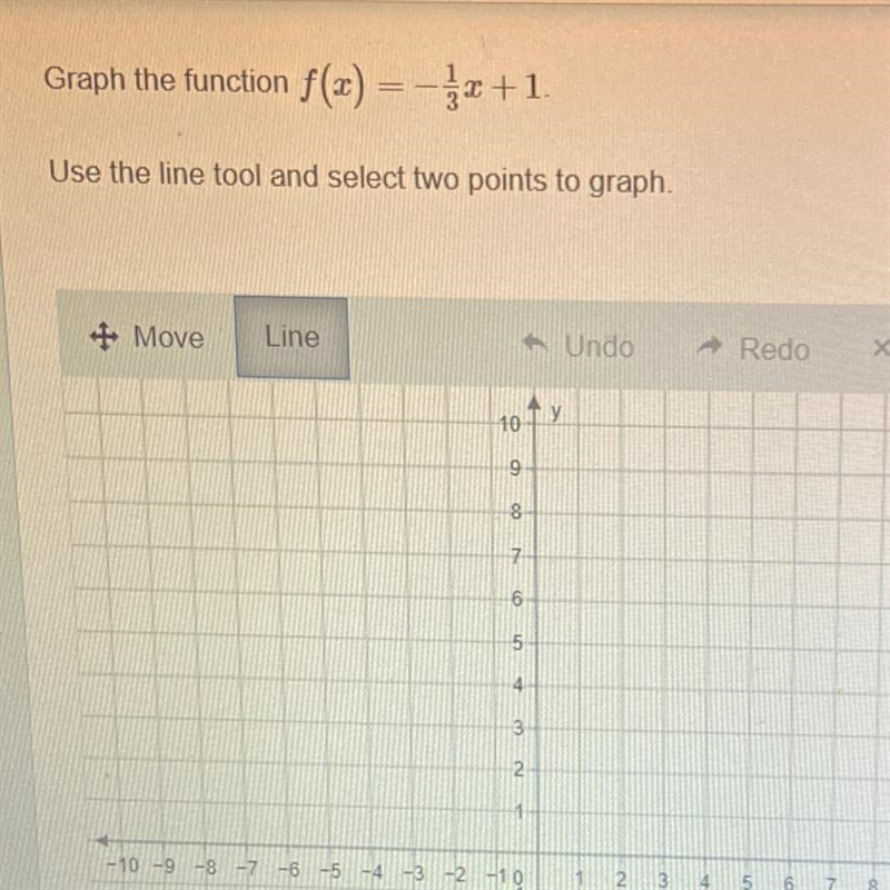 Graph the function f(x)=-3x+1. Use the line tool and select two points to graph. +Move-example-1