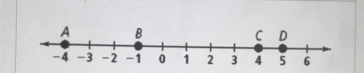 What is the length of segment AB,BC, and CD? PLEASE HELP AND EXPLAIN-example-1