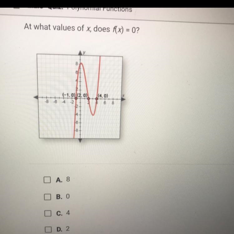 Help pls at what values of x does f(x) equal 0-example-1