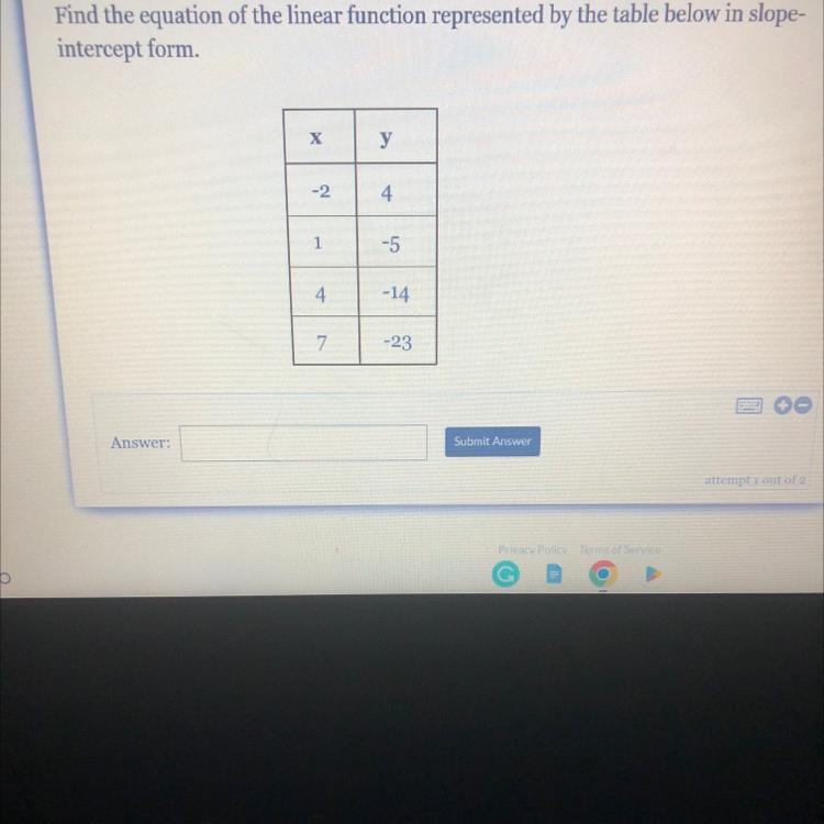 Find the equation of the linear function represented by the table below in slope- intercept-example-1